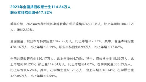 研究生擴招背景下教育項目與科研文獻的協(xié)同發(fā)展
