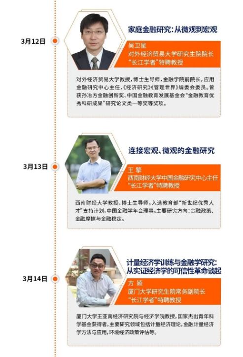 教學戰(zhàn)“疫” 金融學術研究能力提升大講堂系列公益講座開啟，助力科研工作不停擺